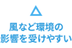 八木式アンテナ
