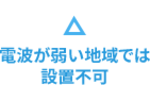 デザイン(平面)アンテナ